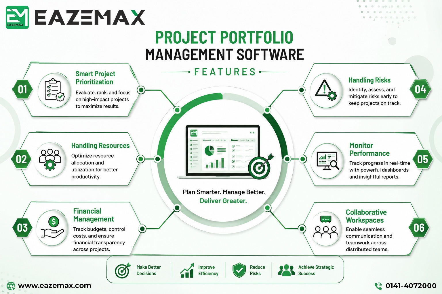 Project Portfolio Management Software Features