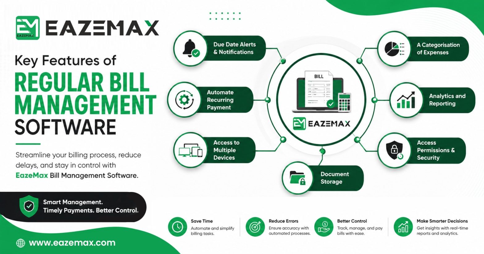 Simple to Understand Regular Bill Management Software