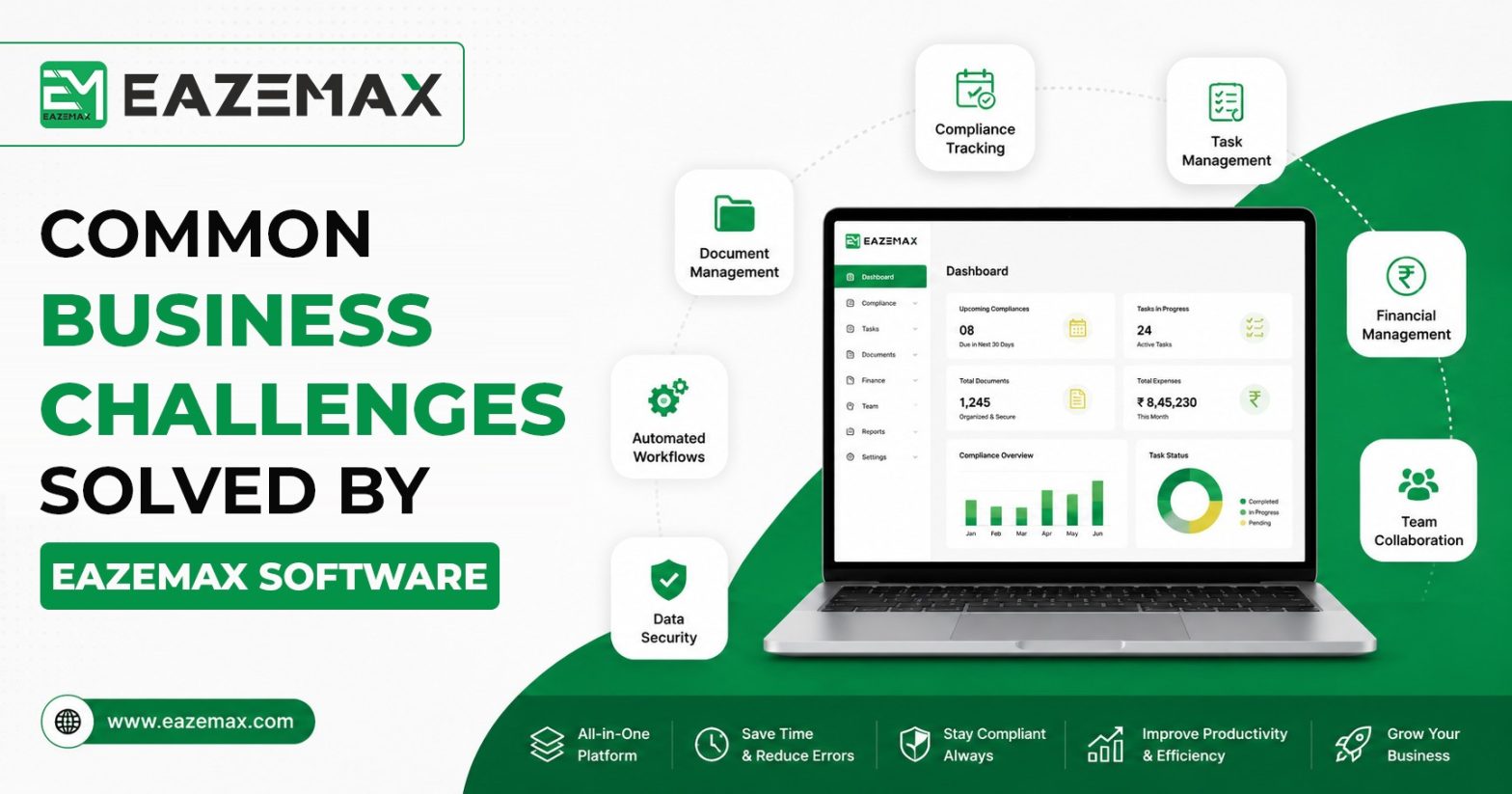 Common Business Challenges Solved by EazeMax Software